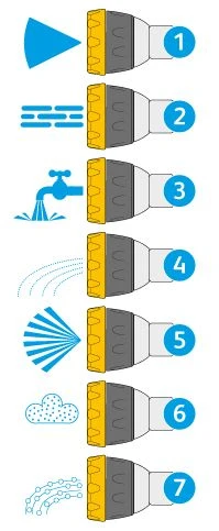 Hozelock Ultramax Multi Spray Gun 4 Hozelock Ultramax Multi Spray Gun - Image 2